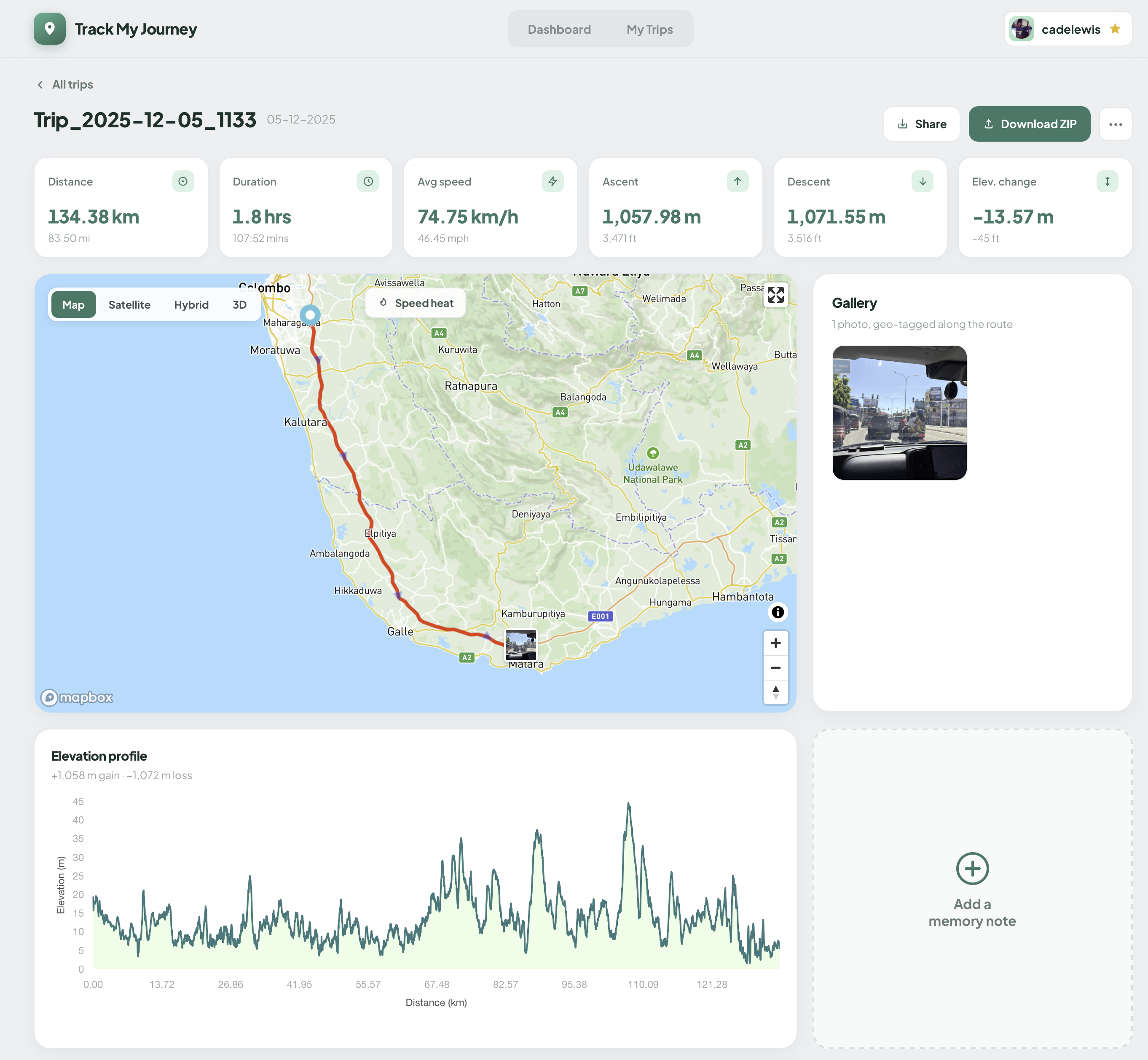 Trip dashboard and reports